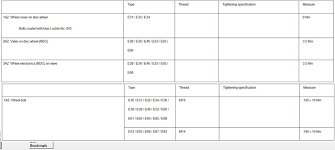 Bmw E46 Torque Specs Car View Specs