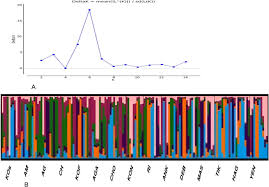 Image result for Oldeania alpina