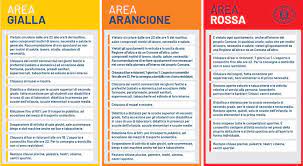 In italia attualmente soltanto 11 regioni (più due provincie autonome) si potrebbero collocare nei ''14 giorni da zona gialla'', necessari per il cambio di colore a partire dal prossimo 26 aprile. Sorpresa La Campania In Zona Gialla Bar Aperti Fino Alle 18 E Rientro A Casa Alle Ore 22 00 Campania Notizie