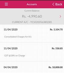 Share price moved up by 0.84% from its previous close of rs 747.35. Axis Bank Support Sur Twitter Hi Please Do Not Share Your Account Details Or Any Personal Information On Any Public Platform Like Facebook Twitter Google Etc For Security Reasons We Request