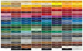 Sika Ral Colour Chart Bedowntowndaytona Com