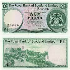 Everyday banking accounts & services. Royal Bank Of Scotland Limited 1 1972 8