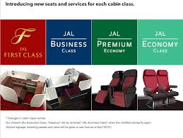 We are already working on seat map. Jal Sky Suite 777 World Airline News