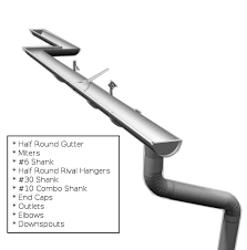Find 1 listings related to matteo aluminum inc in wickliffe on yp.com. Gutters Wickliffe Gutter Coils Matteo Aluminum Inc