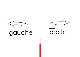 Branchement Prise Electrique Phase A Droite Ou A Gauche