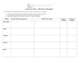 Canterbury Tales Prologue Key
