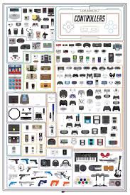 Pop Chart Popchartlab Twitter