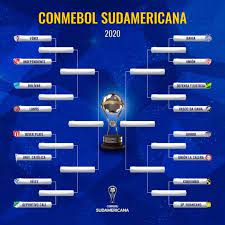 Cuadro, fixture, partidos y resultados de la ida de cuartos de final el segundo torneo continental de sudamérica en cuanto a prestigio reanuda sus. El Cuadro De La Copa Sudamericana Para Los Octavos De Final