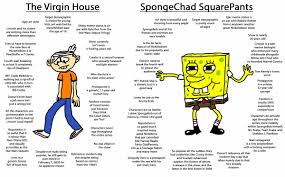 The Virgin House Vs Spongechad Squarepants Virgin Vs Chad Chad Squarepants Memes