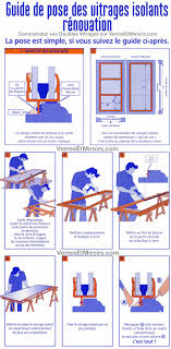 Des fenêtres de toit en pvc, bois, aluminium et en polyuréthane ; Comment Poser Un Double Vitrage Comment Remplacer Un Double Vitrage