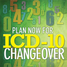 The complete official codebookprovides the entire updated code set for diagnostic coding, organized to m. Plan Now For Icd 10 Changeover Page 2 Of 6 The Rheumatologist