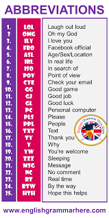 Pin By Merry Salas On My Saves In 2020 English Vocabulary Words Vocabulary Words Words