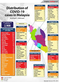 Kulai, kota kinabalu, bahagian pantai barat, sabah, malaysia — plats på kartan, telefon, omdömen. J T Express Addresses Delivery Services To Covid 19 Red Zones Confusion