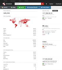 Cara hack cctv di sekitar kita. How To Hack Cctv Camera For Educational Purpose Learn Cctv Com