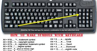 Check spelling or type a new query. Knowledge Adda How To Make Symbol With Keyboard