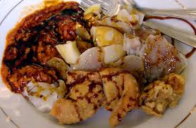 Analisa usaha toko kelontong dan contoh proposal bisnis warung sembako. Peluang Usaha Toko Kelontong Warung Sembako Serta Analisa Usaha