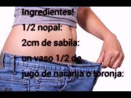 Pin En Dietas