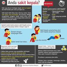 Pening kepala adalah suatu simptom yang akan dihadapi oleh kebanyakkan orang. Sakit Kepala Infosihat