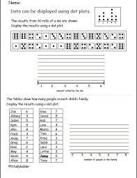 Worksheets are work from dot plots, histograms and dot plots work name, grade l. Display Data Using Dot Plots Click To Download Dot Plot Data Analysis Activities 6th Grade Worksheets