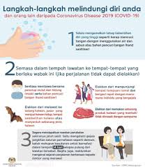Check spelling or type a new query. Unit Integriti Kkm Bantu Diri Sendiri Untuk Bantu Orang Lain Facebook