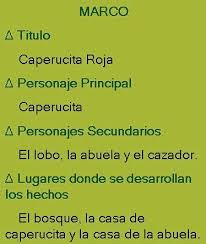 Un cuento es una narración ficticia que puede ser completamente creación del autor, o bien, puede basarse en hechos de la vida real, que un cuento siempre posee ciertos elementos esenciales que forman su estructura. 8 Espanol 3 Leccion Escribamos Un Cuento 3 Leccion Escribamos Un Cuento