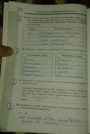 информатика 4 класс горячев рабочая тетрадь ответы 2 часть решебник Informatika 4 Klass Bosova Rabochaya Tetrad Gdz Prakard
