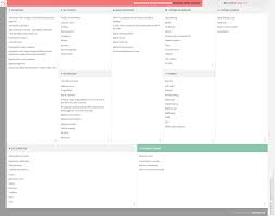 Banco Bilbao Vizcaya Argentaria Business Model Canvas Business Model Canvas Examples Business Model Canvas Business Model Example
