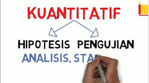 Berikut ini adalah penjelasan umum teknik analisis data dalam penelitian kuantitatif dan kualitatif. Apa Itu Penelitian Kuantitatif Lihat Penjelasan Lengkapnya Di Sini Youtube