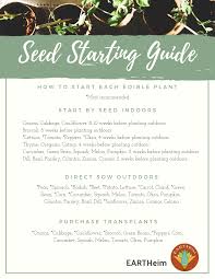 Starting Seeds Indoors Pt 1 What When Eartheim