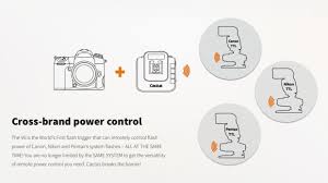 Capable of ttl passthrough with flashes that support it, the v6 allows the wireless. Cactus V6 Trigger Is Capable Of Being Used With Almost Any Flash System