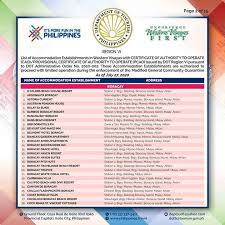 The series was created by greg malins and bill lawrence and stars birga heelan, john mcginley, skylar astin. Bei Kurt Und Magz Startseite Malay Speisekarte Preise Restaurant Bewertungen Facebook