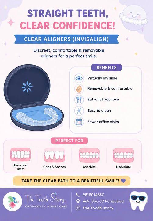 Invisalign Aligners product image