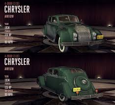 Image result for Black 1934 Chrysler