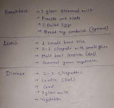 Kids spend most of their time at school. 3 Draw A Diet Chart Of Your Three Meals Ie Breakfast Lunch And Dinner Mention The Nutritional Brainly In