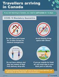 Shareable Resources Fraser Health Authority