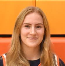 Girls' basketball leaders