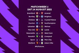 Vòng 3 | 20h00 ngày 29/8, tottenham vs watford. Euro 2021 ChÆ°a Káº¿t Thuc Ngoáº¡i Háº¡ng Anh Ä'a Cong Bá»' Lá»‹ch Thi Ä'áº¥u Mua Má»›i Ä'ai Phat Thanh Va Truyá»n Hinh Nghá»‡ An