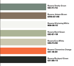 if it s hip it s here archives bauhaus mini modernist doll houses promote karen walker paints for resene bauhaus colors bauhaus modernist