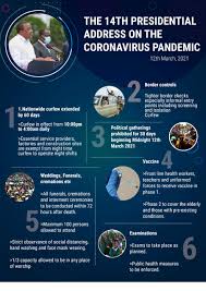 The government and the political system. State House Kenya Posts Facebook