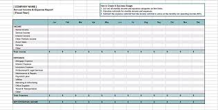 Downloadable Business Budget Template For The Financially Savvy Investor Fortunebuilders