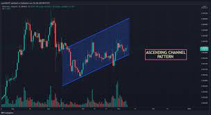 Btt Price Prediction Will Bittorrent Price Hit 0 01 In 2021