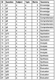 When it migrates existing atg datasources to jboss $class=atg.service.jdbc.fakexadatasource driver=com.mysql.jdbc.driver url=jdbc:mysql. Links Found In Java Reddit Community Github