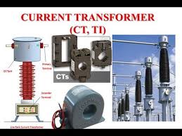 Current Transformer Current Transformer Transformers Current