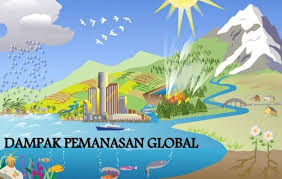 Increasing global temperatures pictures causes the thermal expansion of sea water and the melting of icecaps which will result in rising pictures sea level. Sebutkan 4 Empat Dampak Dari Terjadinya Pemanasan Global