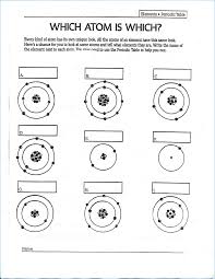 Bohr Model And Lewis Dot Diagram Worksheet Answers Beautiful The In 2020 Chemistry Worksheets Bohr Model Atomic Structure