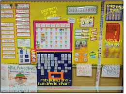 Tales Of Frogs And Cupcakes My Math Block Mini Series Part 3 Kindergarten Calendar Calendar Math Math Blocks