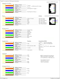 Network cables like cat5, cat5e and cat6 are widely used in our network. Vs 1841 What Is Cat 5 Wiring Diagram Download Diagram