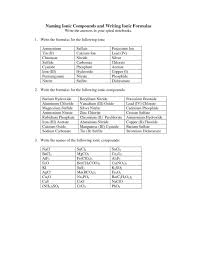 Prime Chemical Names And Formulas Worksheet Answers Chemicalnamehcfc32 Chemicalnameoftitin