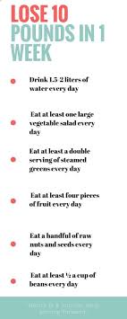 Pin On Weight Loss