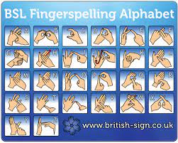 The purpose of the act was to create rights and obligations in the use of nzsl throughout the legal system and to ensure that the deaf community had the same access to. Fingerspelling Mousemat Learn British Sign Language Bsl Fingerspelling Info And Resourceslearn British Sign Language Bsl Fingerspelling Info And Resources